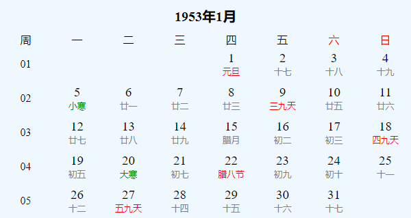 日历表1953年