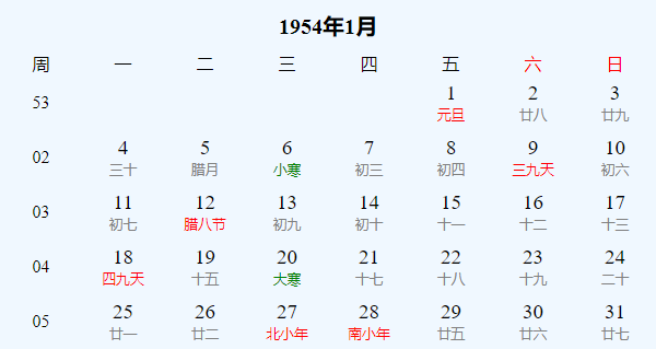 日历表1954年