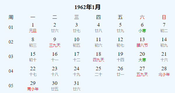 日历表1962年