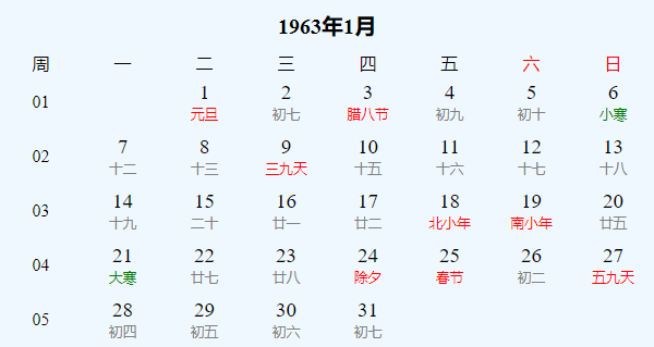 日历表1963年