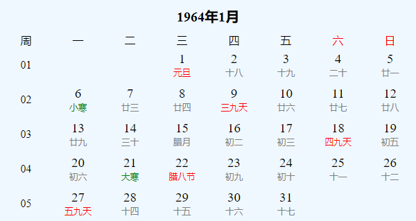 日历表1964年