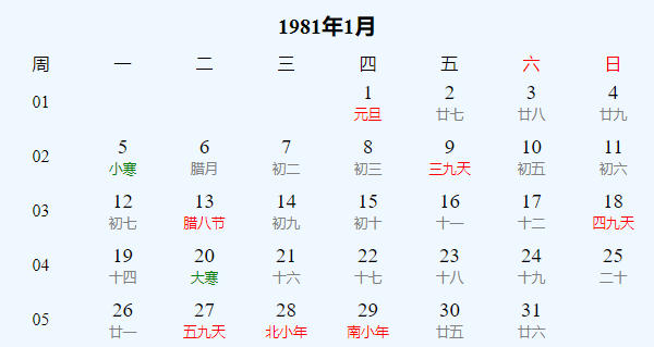 日历表1981年